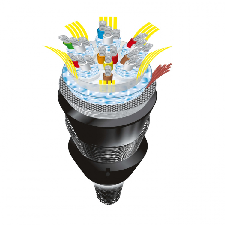 Hama TY Kabel HDMI Klass 5 1m