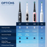 Oral B Eltandborste iO4 Matt Black Without TC