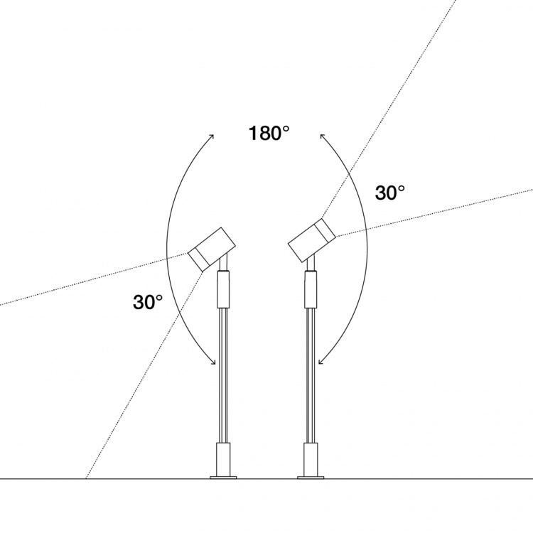 LightsOn Astro Spotlight riktbar 180°