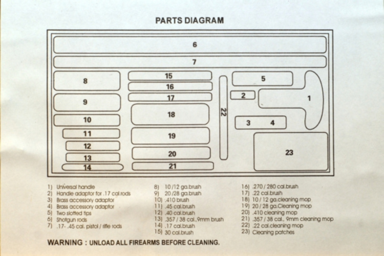 Briv Rengöringsset universal för vapen