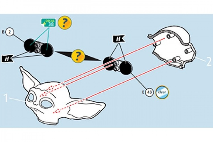 Revell Grogu -The Child (The Mandalorian)