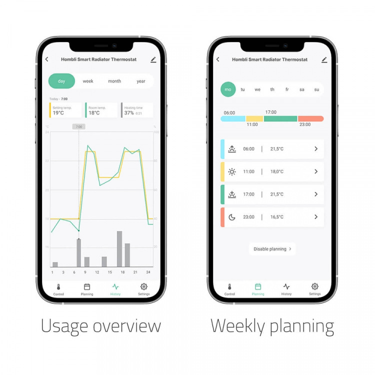 Hombli Smart Termostat Expansionspaket (2+1)