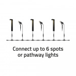 Hombli Smart Utomhus Spotlight 3-pack RGB CCT Svart Hombli Smart Utomhus Spotlight 3-pack RGB CCT Svart