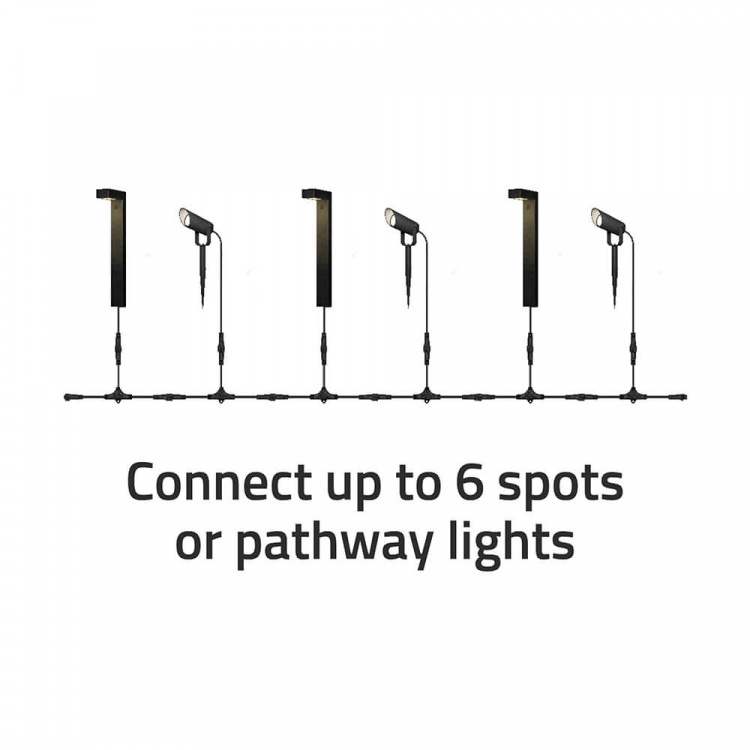 Hombli Smart Utomhus Spotlight 3-pack RGB CCT Svart Hombli Smart Utomhus Spotlight 3-pack RGB CCT Svart