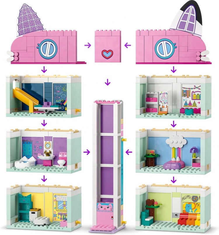 LEGO Gabbys Dollhouse 10788 - Gabbys dockskåp