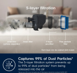 Electrolux Clean 500 ES52CB21DB Skaftdammsugare, Blå