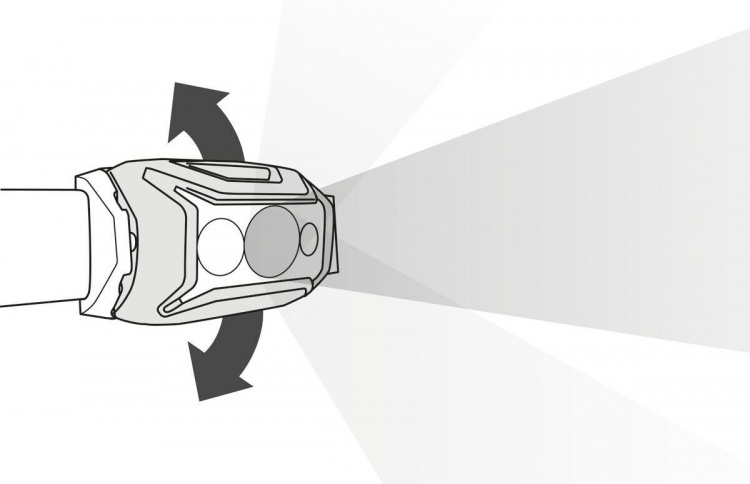 Petzl Actik Core pannlampa, grå