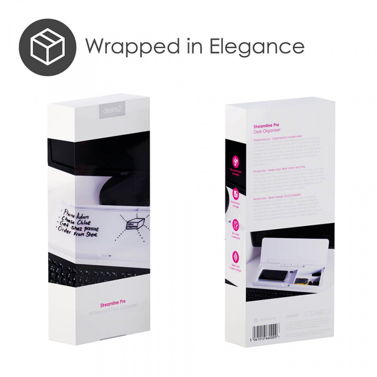 Desire2 Pennfodral med Whiteboard