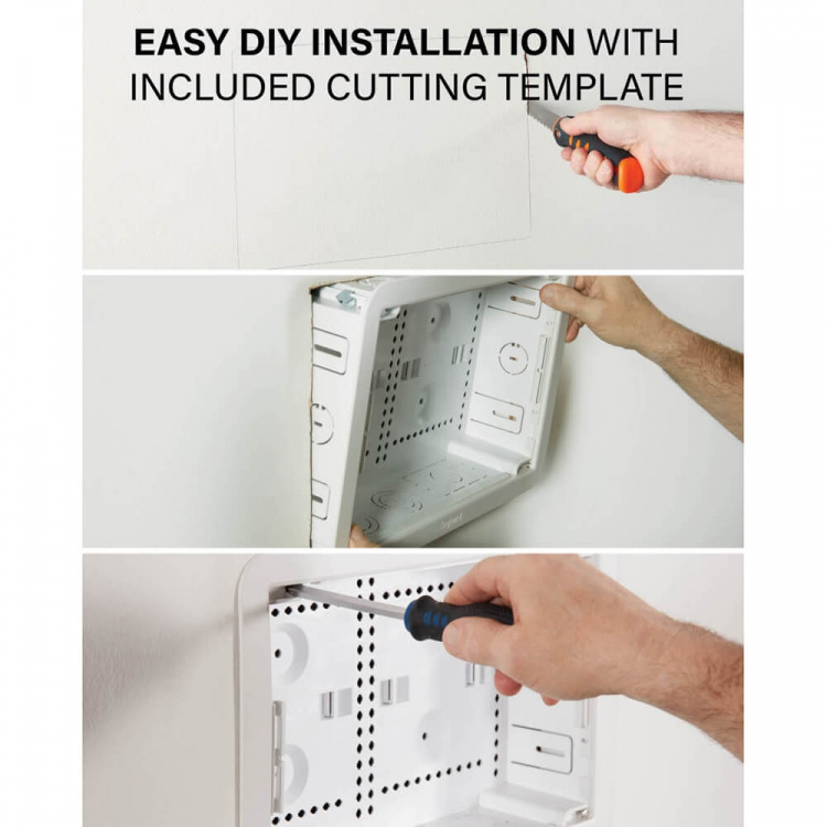 SANUS Inbyggd Mediabox 17