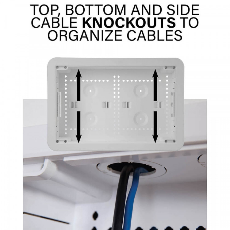 SANUS Inbyggd Mediabox 17
