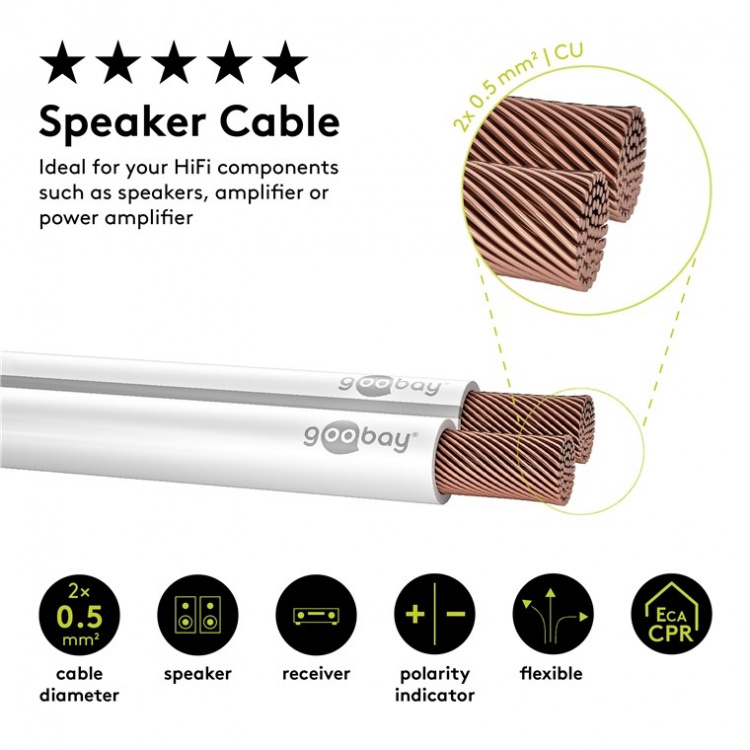 Goobay Högtalarkabel vit CU 25 m rulle, tvärsnitt 2 x 0,5 mm² Goobay Högtalarkabel vit CU 25 m rulle, tvärsnitt 2 x 0,5 mm²