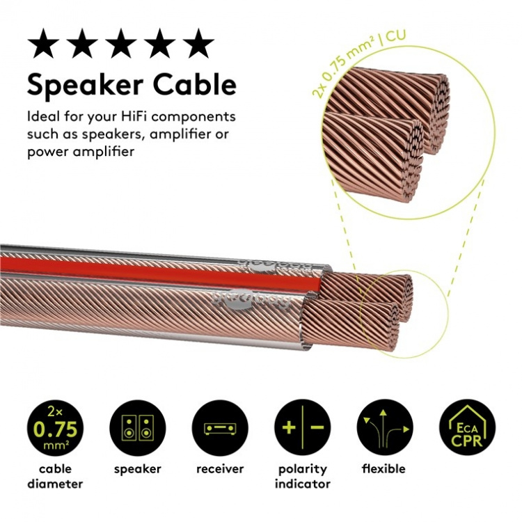 Goobay Högtalarkabel transparent CU 50 m rulle, tvärsnitt 2 x 0,75 mm² Goobay Högtalarkabel transparent CU 50 m rulle, tvärsnitt 2 x 0,75 mm²
