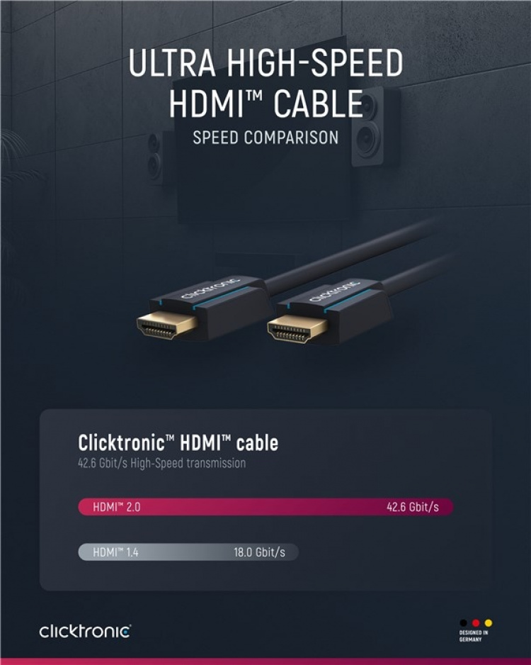 ClickTronic HDMI™-kabel med ultrahög hastighet Premiumkabel | 1x HDMI™-kontakt 1x HDMI™-kontakt | 1,0 m | UHD 8K @ 60 Hz ClickTronic HDMI™-kabel med ultrahög hastighet Premiumkabel | 1x HDMI™-kontakt 1x HDMI™-kontakt | 1,0 m | UHD 8K @ 60 Hz