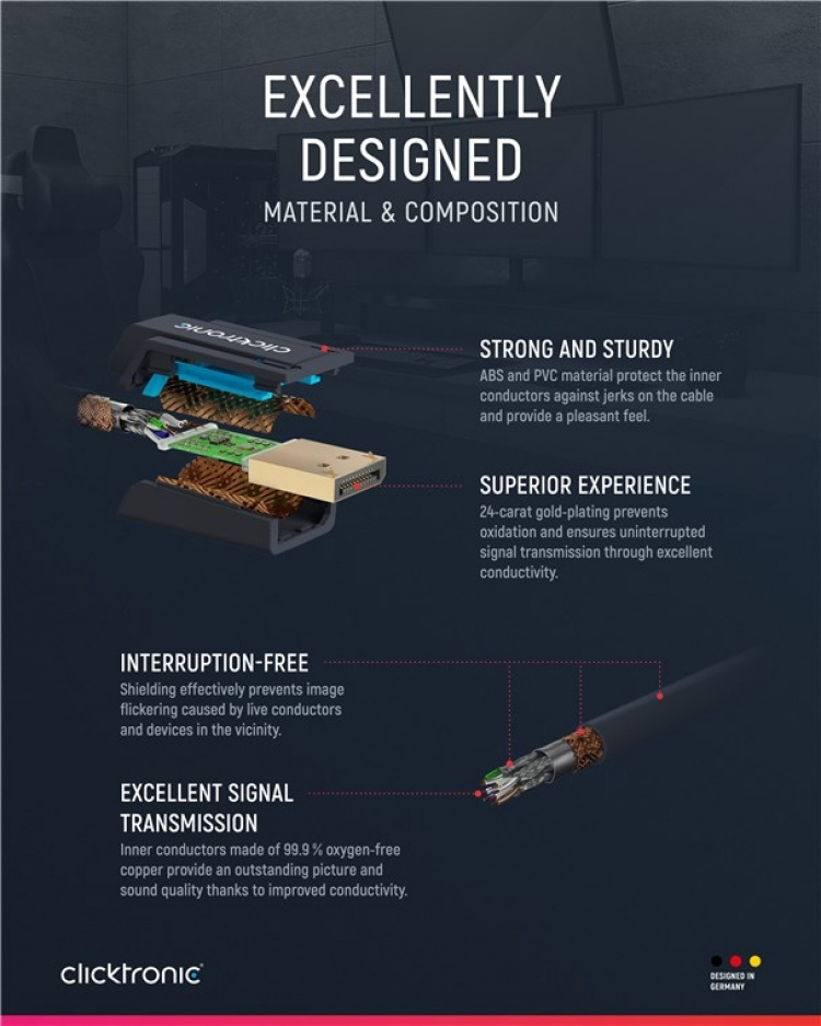 ClickTronic DisplayPort™-kabel Premiumkabel | 1x DisplayPort™-kontakt 1x DisplayPort™-kontakt | 2,0 m | UHD 8K @ 60 Hz