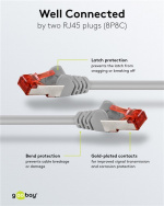 Goobay Patchkabel CAT 6, S/FTP (PiMF), grå, 3 m kopparledare (CU), halogenfri kabelhölje (LSZH)