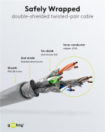 Goobay Patchkabel CAT 6, S/FTP (PiMF), grå, 3 m kopparledare (CU), halogenfri kabelhölje (LSZH)
