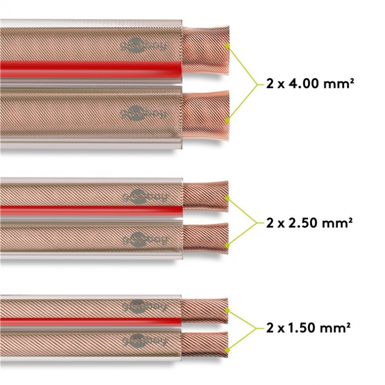Goobay Högtalarkabel transparent CCA 50 m rulle, tvärsnitt 2 x 1,5 mm² Goobay Högtalarkabel transparent CCA 50 m rulle, tvärsnitt 2 x 1,5 mm²