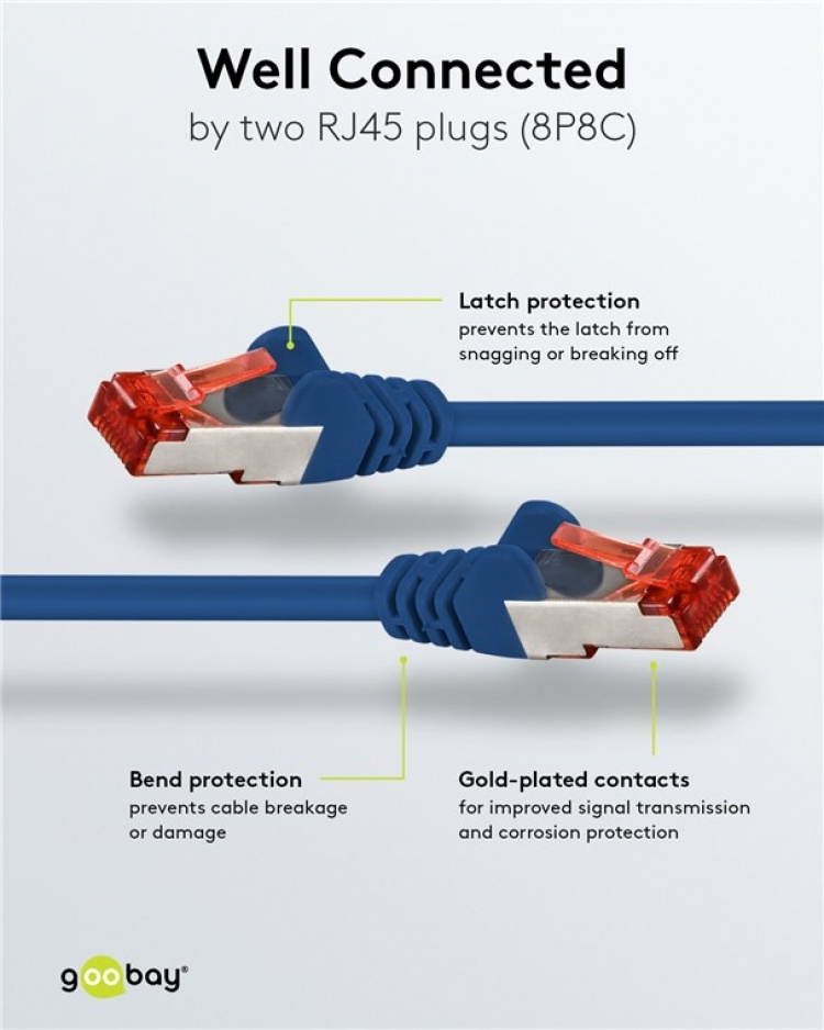 Goobay Patchkabel CAT 6, S/FTP (PiMF), blå, 30 m kopparledare (CU), halogenfri kabelhölje (LSZH)
