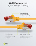 Goobay Patchkabel CAT 6, S/FTP (PiMF), gul, 10 m kopparledare (CU), halogenfri kabelhölje (LSZH) Goobay Patchkabel CAT 6, S/FTP (PiMF), gul, 10 m kopparledare (CU), halogenfri kabelhölje (LSZH)