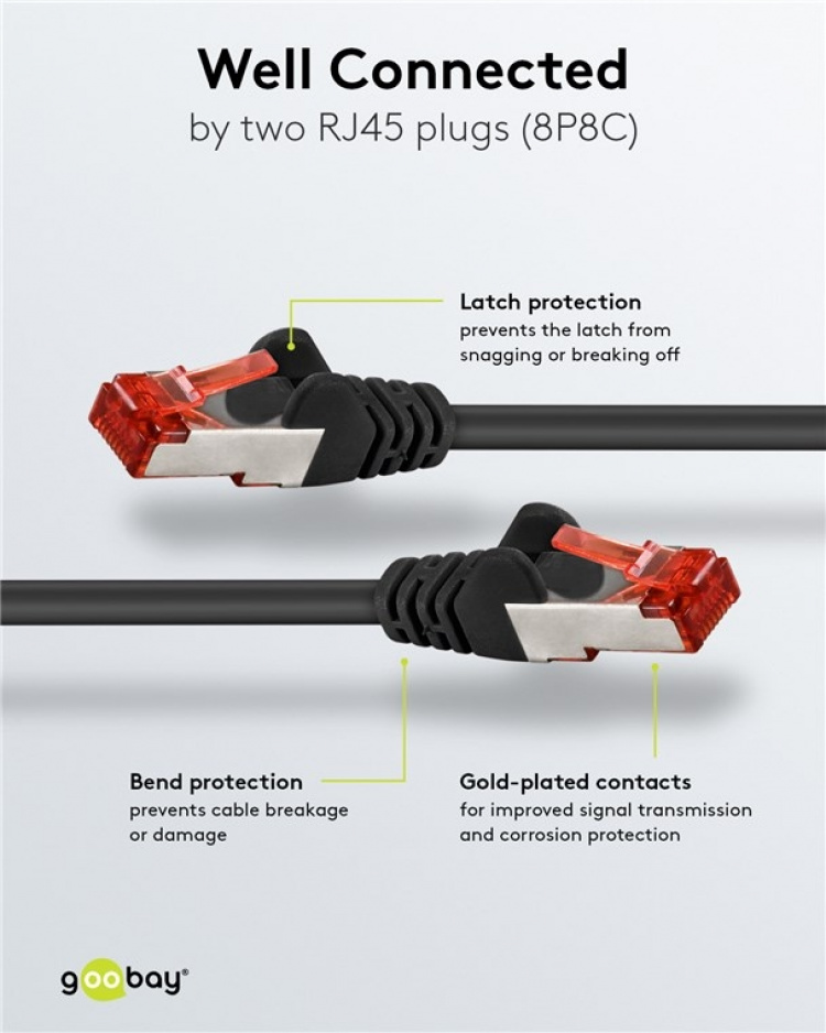 Goobay Patchkabel CAT 6, S/FTP (PiMF), svart, 2 m kopparledare (CU), halogenfri kabelhölje (LSZH)