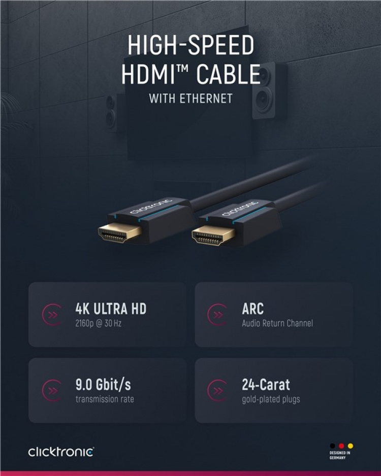 ClickTronic Höghastighets HDMI™-kabel Premiumkabel | 1x HDMI™-kontakt 1x HDMI™-kontakt | 12,5 m | UHD 4K @ 30 Hz ClickTronic Höghastighets HDMI™-kabel Premiumkabel | 1x HDMI™-kontakt 1x HDMI™-kontakt | 12,5 m | UHD 4K @ 30 Hz