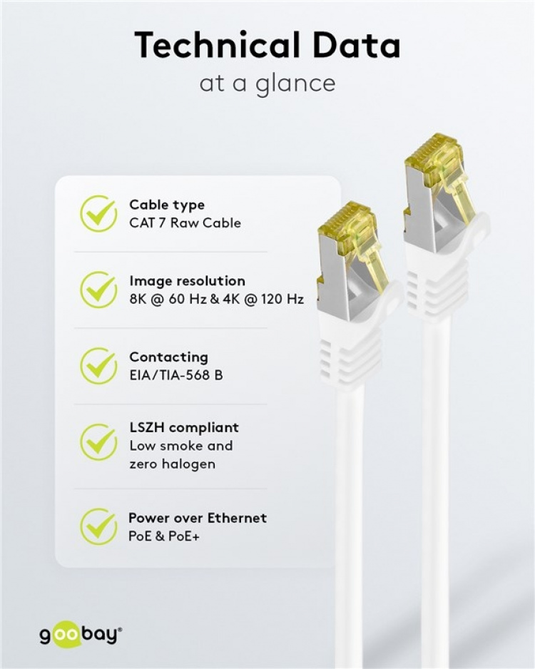 Goobay RJ45 patchkabel S/FTP (PiMF), 500 MHz, med CAT 7 råkabel, vit, 2 m LSZH halogenfri kabelhölje, koppar, RJ45-kontakt (CAT 6A)
