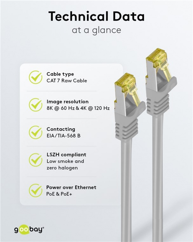 Goobay RJ45 patchkabel S/FTP (PiMF), 500 MHz, med CAT 7 råkabel, grå, 1 m LSZH halogenfri kabelhölje, koppar, RJ45-kontakt (CAT 6A)
