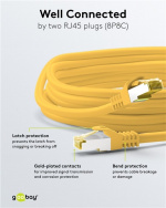 Goobay RJ45 patchkabel S/FTP (PiMF), 500 MHz, med CAT 7 råkabel, gul, 1,5 m LSZH halogenfri kabelhölje, koppar, RJ45-kontakt (CAT 6A) Goobay RJ45 patchkabel S/FTP (PiMF), 500 MHz, med CAT 7 råkabel, gul, 1,5 m LSZH halogenfri kabelhölje, koppar, RJ45-kontakt (CAT 6A)