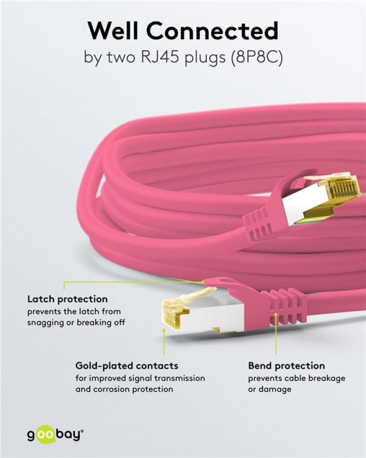 Goobay RJ45 patchkabel S/FTP (PiMF), 500 MHz, med CAT 7 råkabel, magenta, 3 m LSZH halogenfri kabelhölje, koppar, RJ45-kontakt (CAT 6A)
