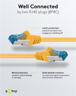 Goobay Patchkabel CAT 6A, S/FTP (PiMF), gul, 0,5 m opparledare (CU), halogenfri kabelhölje (LSZH)