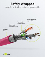 Goobay Patchkabel CAT 6A, S/FTP (PiMF), magenta, 0,5 m opparledare (CU), halogenfri kabelhölje (LSZH) Goobay Patchkabel CAT 6A, S/FTP (PiMF), magenta, 0,5 m opparledare (CU), halogenfri kabelhölje (LSZH)