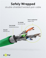 Goobay Patchkabel CAT 6A, S/FTP (PiMF), grön, 1 m opparledare (CU), halogenfri kabelhölje (LSZH) Goobay Patchkabel CAT 6A, S/FTP (PiMF), grön, 1 m opparledare (CU), halogenfri kabelhölje (LSZH)