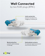 Goobay Patchkabel CAT 6A, S/FTP (PiMF), vit, 1 m opparledare (CU), halogenfri kabelhölje (LSZH) Goobay Patchkabel CAT 6A, S/FTP (PiMF), vit, 1 m opparledare (CU), halogenfri kabelhölje (LSZH)