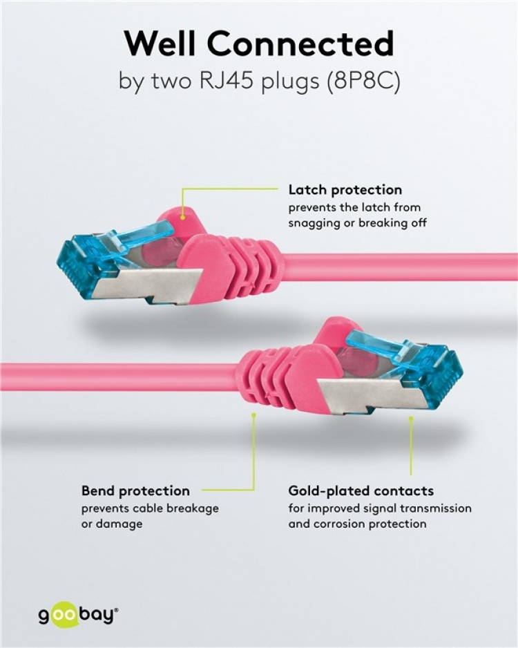 Goobay Patchkabel CAT 6A, S/FTP (PiMF), magenta, 15 m opparledare (CU), halogenfri kabelhölje (LSZH) Goobay Patchkabel CAT 6A, S/FTP (PiMF), magenta, 15 m opparledare (CU), halogenfri kabelhölje (LSZH)