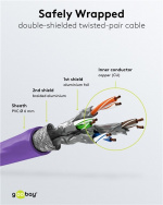 Goobay Patchkabel CAT 6A, S/FTP (PiMF), violett, 0,25 m opparledare (CU), halogenfri kabelhölje (LSZH)