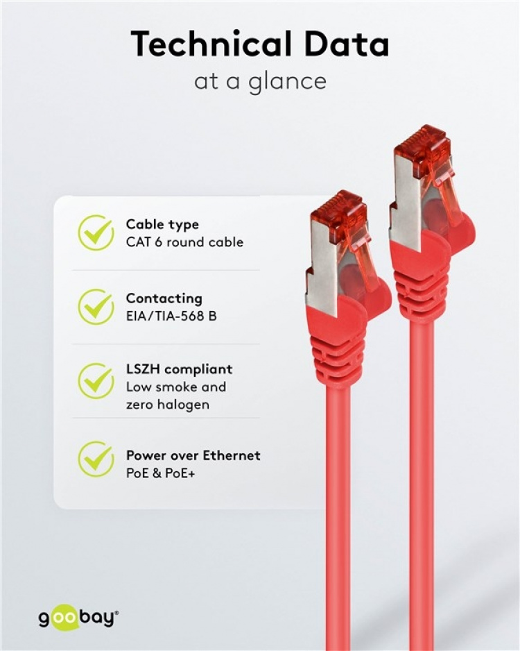 Goobay Patchkabel CAT 6, S/FTP (PiMF), röd, 1,5 m kopparklädd aluminiumtråd (CCA)