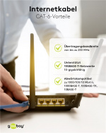 Goobay Patchkabel CAT 6, S/FTP (PiMF), magenta, 1,5 m kopparledare (CU), halogenfri kabelhölje (LSZH)