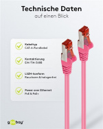 Goobay Patchkabel CAT 6, S/FTP (PiMF), magenta, 1,5 m kopparledare (CU), halogenfri kabelhölje (LSZH)
