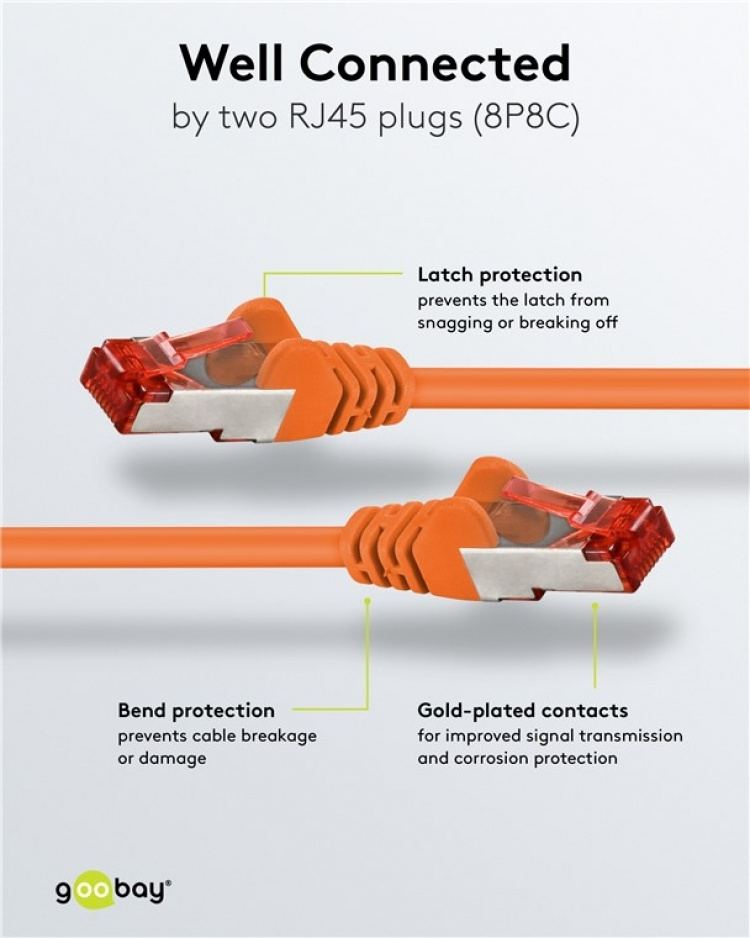 Goobay Patchkabel CAT 6, S/FTP (PiMF), orange, 1,5 m kopparledare (CU), halogenfri kabelhölje (LSZH)