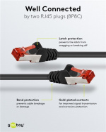 Goobay Patchkabel CAT 6, S/FTP (PiMF), svart, 1,5 m kopparledare (CU), halogenfri kabelhölje (LSZH)
