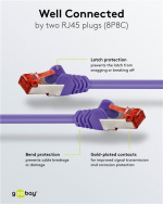 Goobay Patchkabel CAT 6, S/FTP (PiMF), violett, 25 m kopparledare (CU), halogenfri kabelhölje (LSZH)