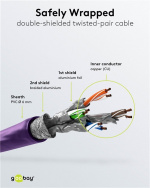Goobay Patchkabel CAT 6, S/FTP (PiMF), violett, 25 m kopparledare (CU), halogenfri kabelhölje (LSZH)