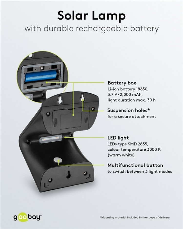 Goobay LED soldriven vägglampa med rörelsedetektor, 3.2 W belysning för husingångar, garageportar och trappor