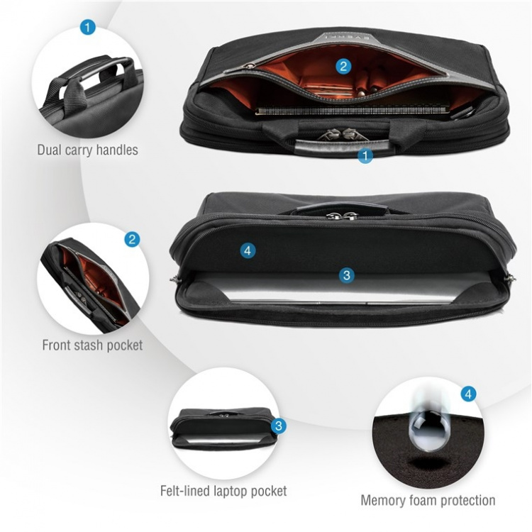 everki Business (EKB414) Laptop väska för maskiner upp till 14,1 tuma