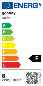 Goobay LED-förstoringslampa med klämma, 8 W, vit 650 lm, 127 mm kristallglaslins, 1,75x förstoring, 3 dioptrier