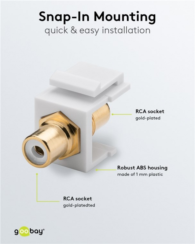 Goobay Keystone-modul RCA 2x cinchuttaget, vit, Guldpläterad