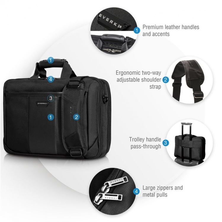 everki Versa (EKB427BK17) väska Premium laptop för maskiner upp till 17,3 tum