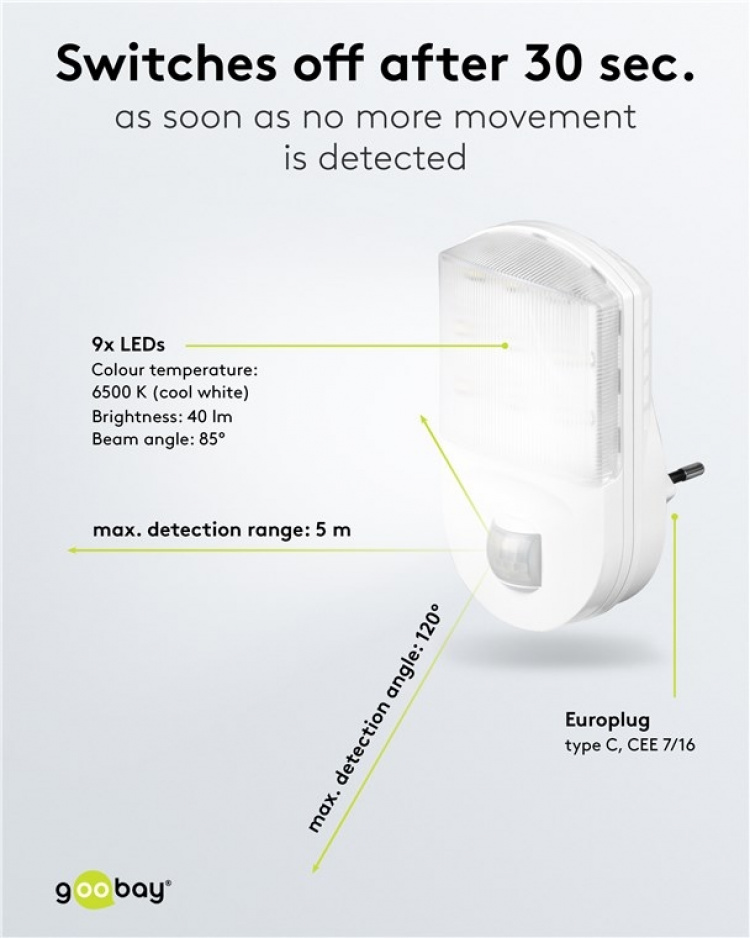 Goobay LED-nattljus med rörelsedetektor kallvit, 120° detektion, 5 m räckvidd, för inomhusbruk (IP20)