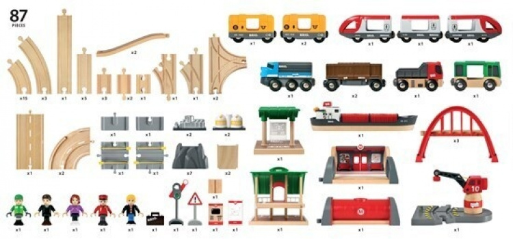 BRIO World 33052 - Deluxe Järnvägsset