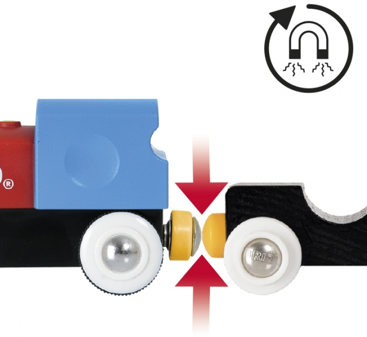 BRIO 33710 - Min första järnväg – nybörjarset